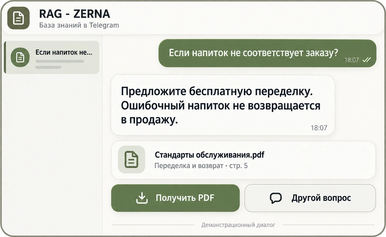 Художественная визуализация интерфейса RAG - ZERNA