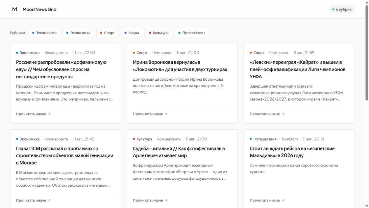 Сетка новостей Mood News Grid